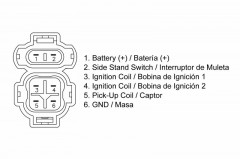 Boitier CDI Tecnium | HONDA AFRICA TWIN XRV 650, HONDA XLV TRANSALP 600