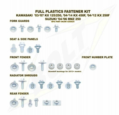 Kit vis plastiques complet BOLT | KX 125, KX 250, KXF 250, KXF 450, RMZ 250