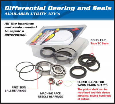 Kit roulements & joints de différentiel marque ALL BALLS Can Am