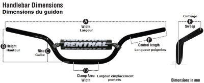 Guidon Fatbar Type 603 Titane Renthal