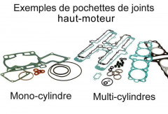 Kit Joint Haut Moteur Centauro | Maxiscooter PIAGGIO, APRILIA, GILERA, MALAGUTI, VESPA