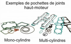 Kit Joint Haut Moteur marque Centauro | Compatible avec Maxiscooter PEUGEOT, SYM