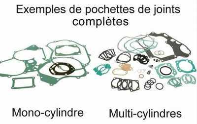 Kit Joint Moteur complet Centauro | POLARIS RANGER RZR XP4 900, POLARIS RZR XP 900